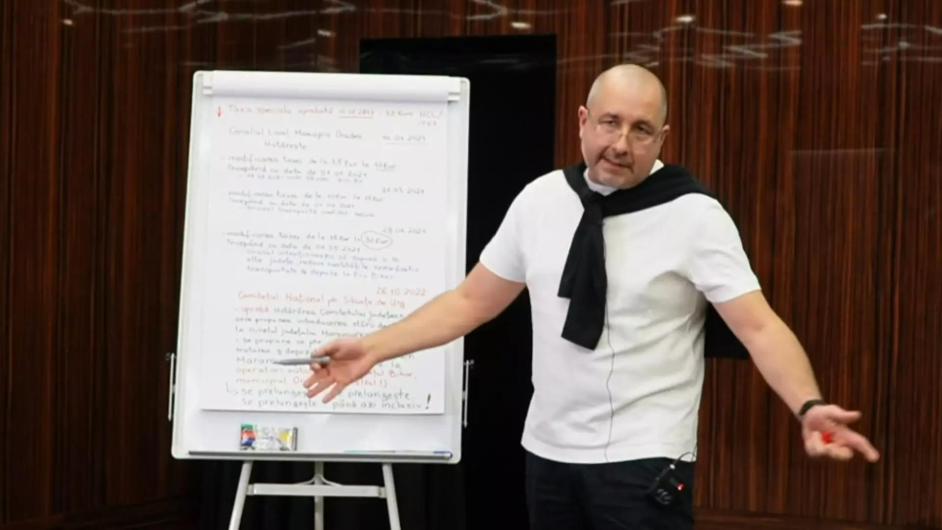 afaceristul sile puscas reactioneaza public la acuzatiile de delapidare si inselaciune dosarul penal este o actiune de razbunare un ordin de executie de la ilie bolojan vid 691232c580ce9